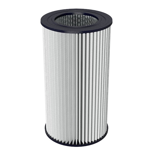 Electrostatic Adsorptive Media 3 Micron, Chemical Adsorption